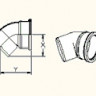 Single Socket Bend