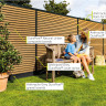 DuraPost Urban Slatted Composite Panels