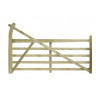 Estate Gate