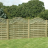 Omega Lattice Top Panel
