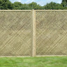 Privacy Lattice Trellis