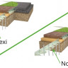 Rite-L-Edge Flexi Edging