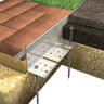 Rite-L-Edge Non-Flexi Edging
