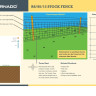 Tornado Torus Stock Fencing R8/80/15
